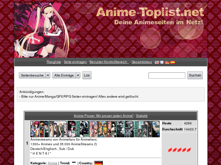 www.anime-toplist.net