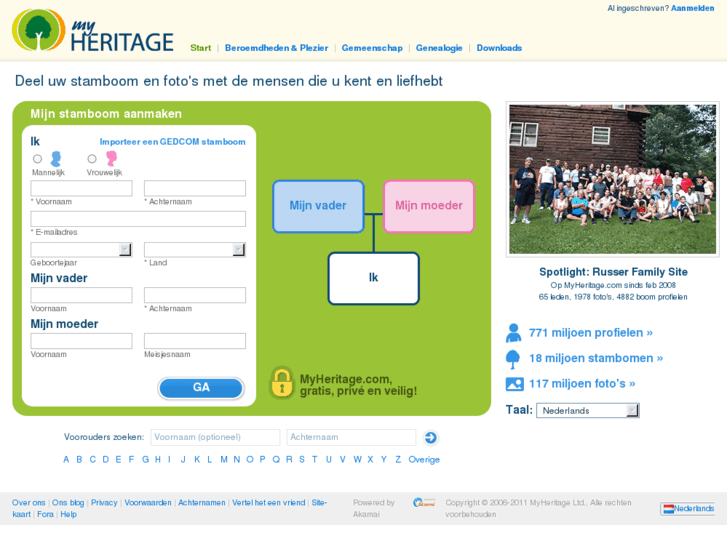 www.myheritage.nl