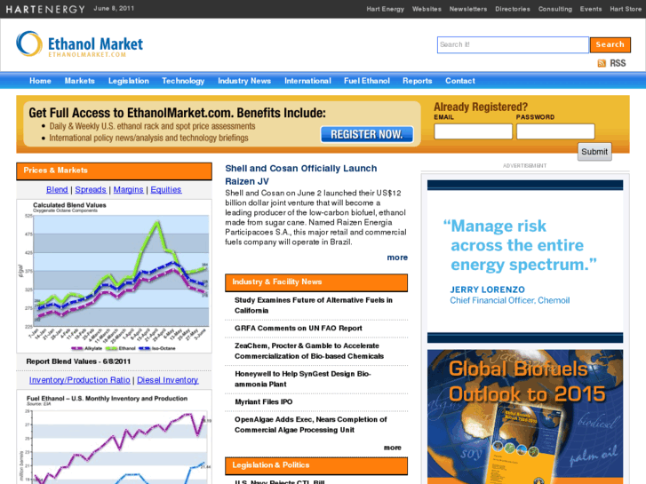 www.renewablefuelsmarket.com