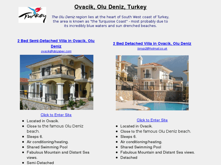 www.turkeyvillas4u.com