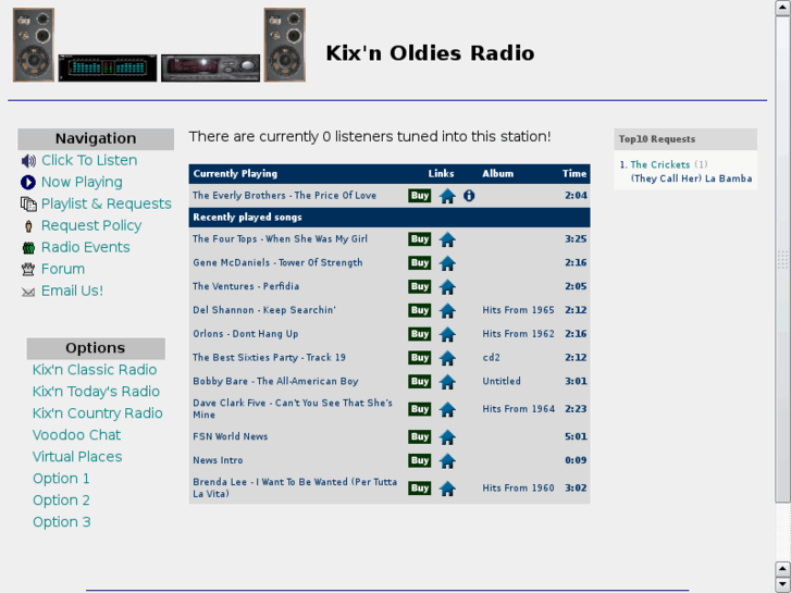 www.kixnradio.com