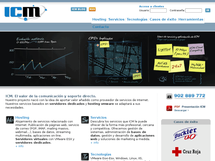www.icmns.net