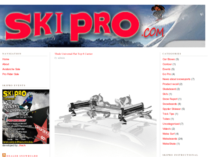 www.skiproblog.com