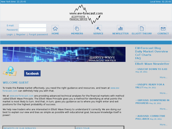 www.ew-forecast.com