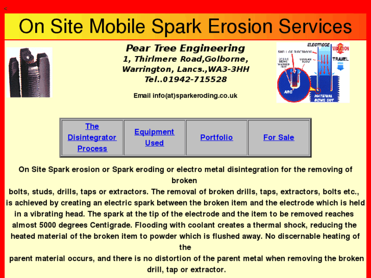 www.sparkeroding.co.uk