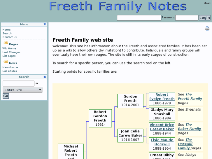 www.freethnotes.net