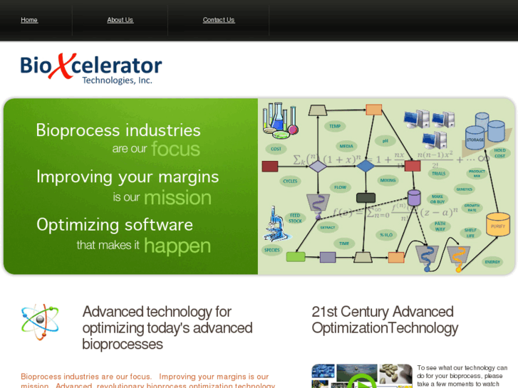 www.bioxcelerator.net