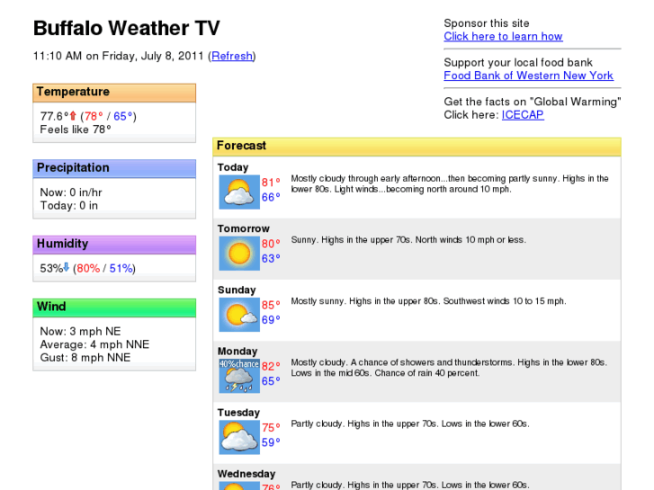www.buffaloweathertv.com