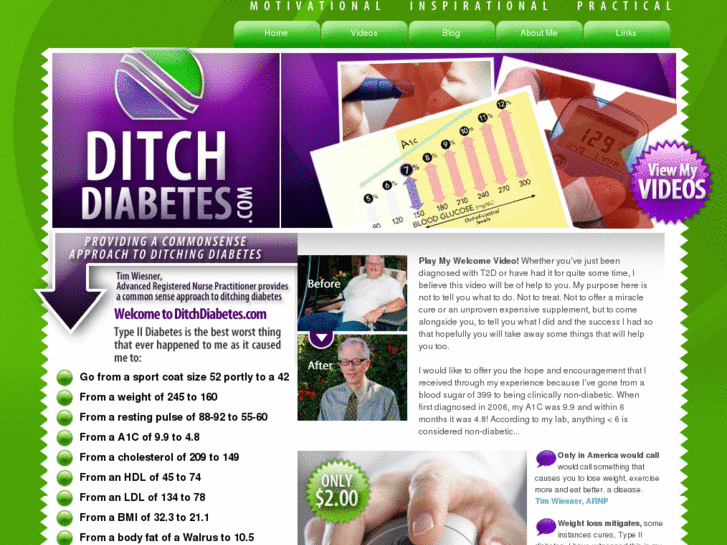 www.ditchdiabetes.com