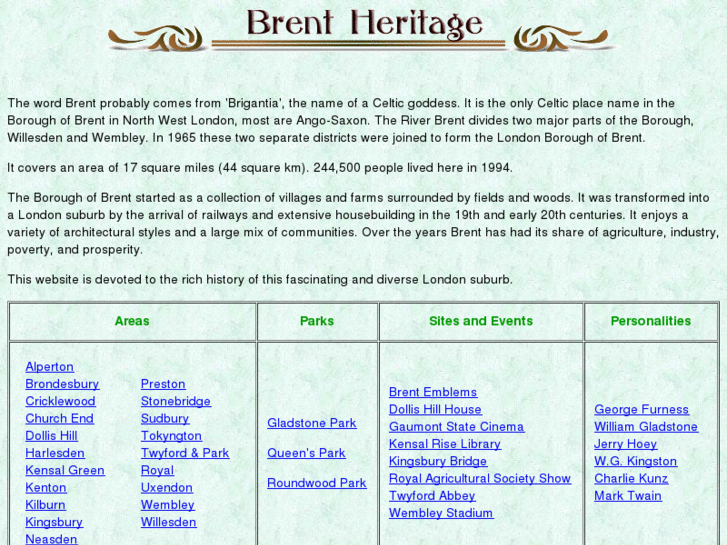 www.brent-heritage.co.uk