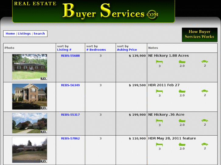 www.realestatebuyerservices.com