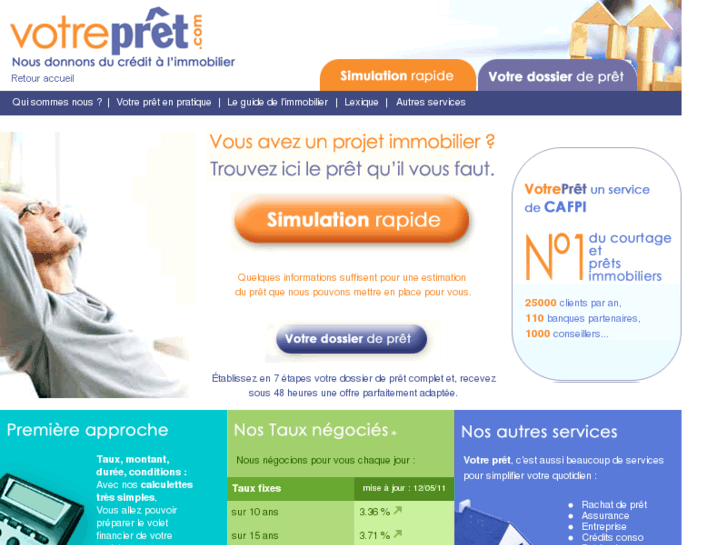 www.votre-pret.com