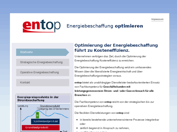 www.en-top.com