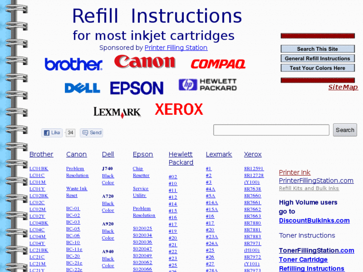 www.cartridgerefillinstructions.com