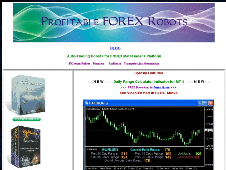 www.profitableforexrobots.net