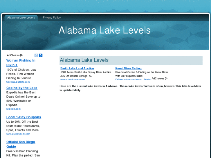 www.alabamalakelevels.com