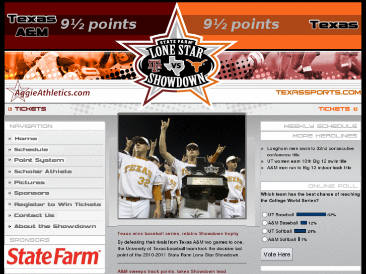 www.lonestarshowdown.net