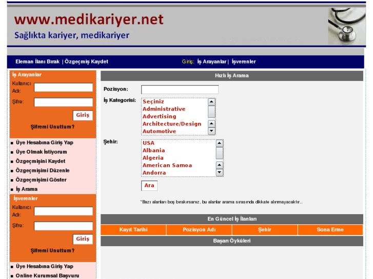 www.medikariyer.net