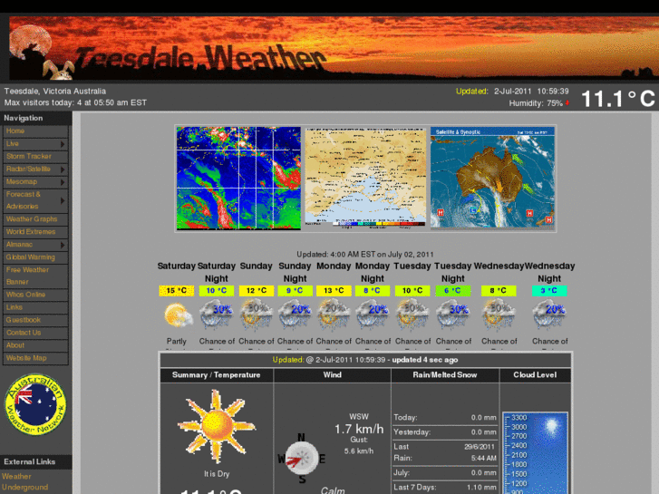 www.teesdaleweather.com