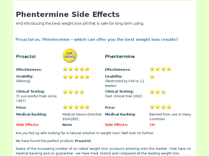 www.phenterminesideeffects.net