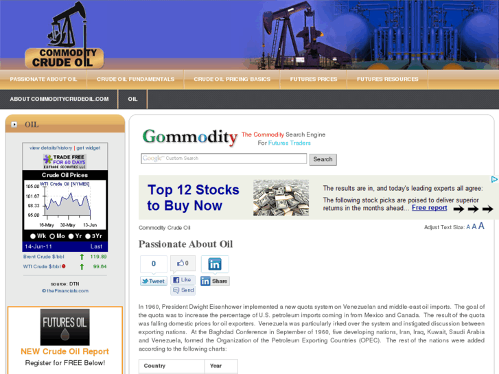 www.commoditycrudeoil.com