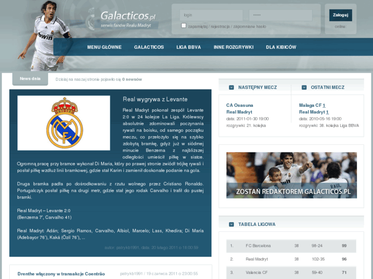 www.galacticos.pl