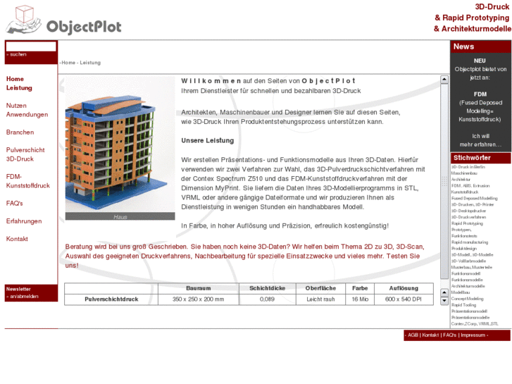 www.objectplot.biz