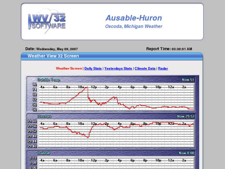 www.ausable-huron.com