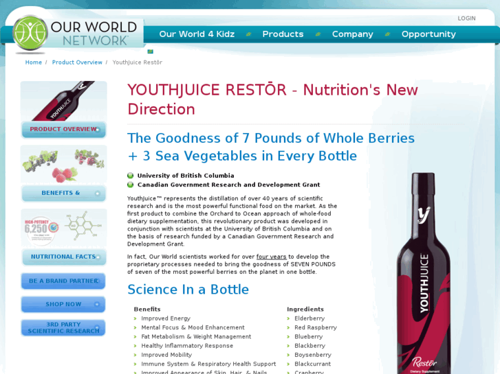 www.youthjuicerestor.com