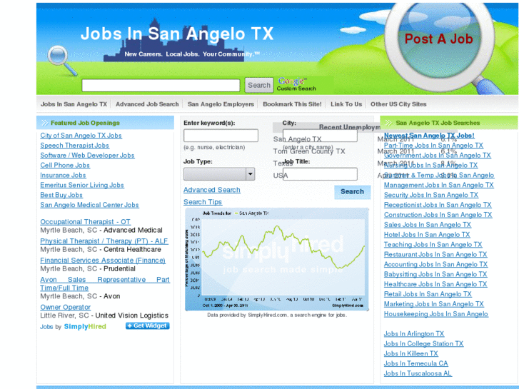 www.jobsinsanangelotx.com