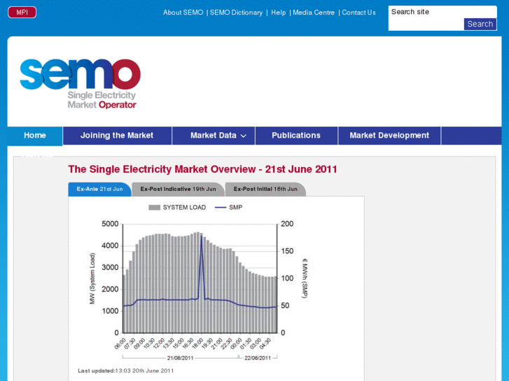www.sem-o.net