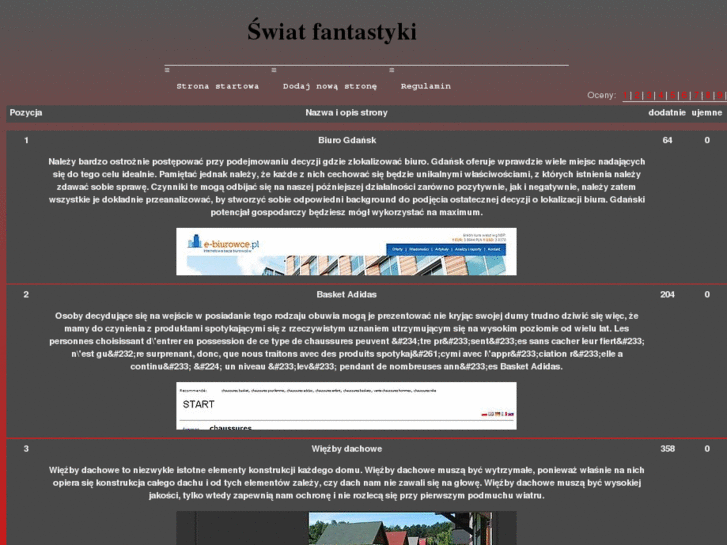 www.swiat-fantastyki.pl