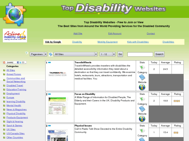 www.topdisabilitywebsites.com