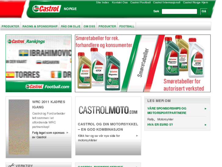 www.castrol.no