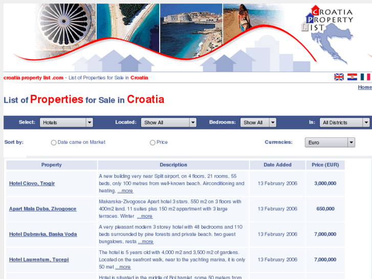 www.croatiapropertylist.com