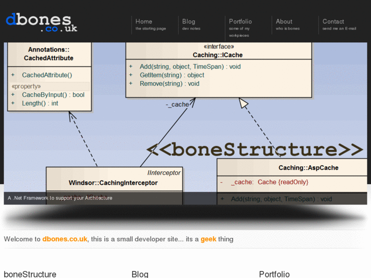 www.dbones.co.uk