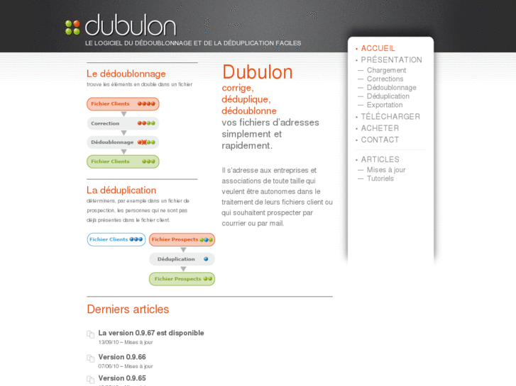 www.dubulon.com