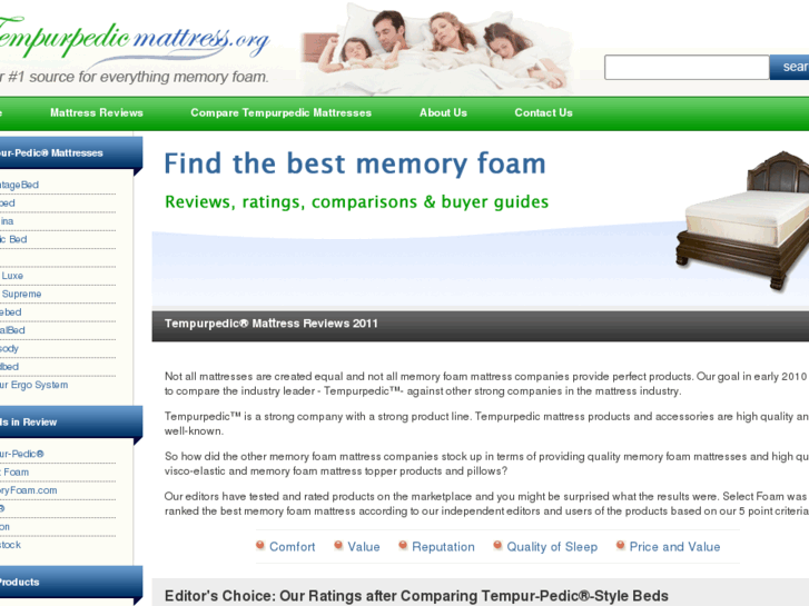 www.tempurpedicmattress.org
