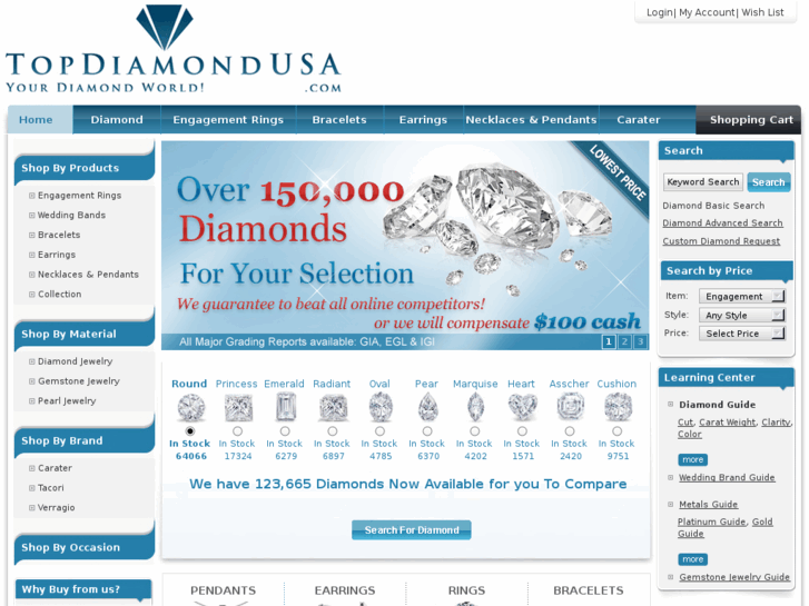 www.topdiamondusa.com