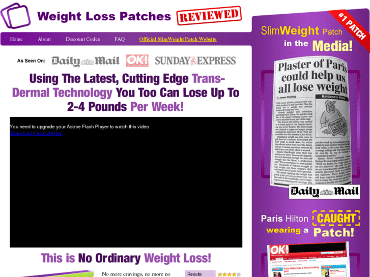 www.weightlosspatchesreviewed.com