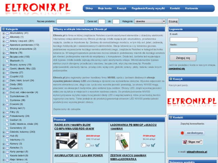 www.eltronix.pl