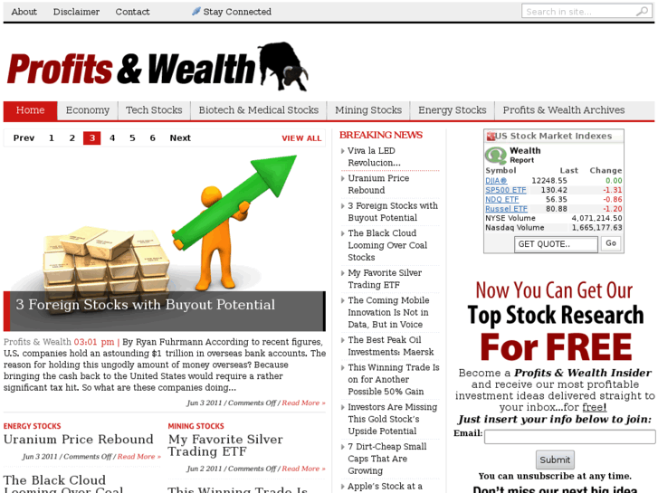 www.profitsandwealth.com