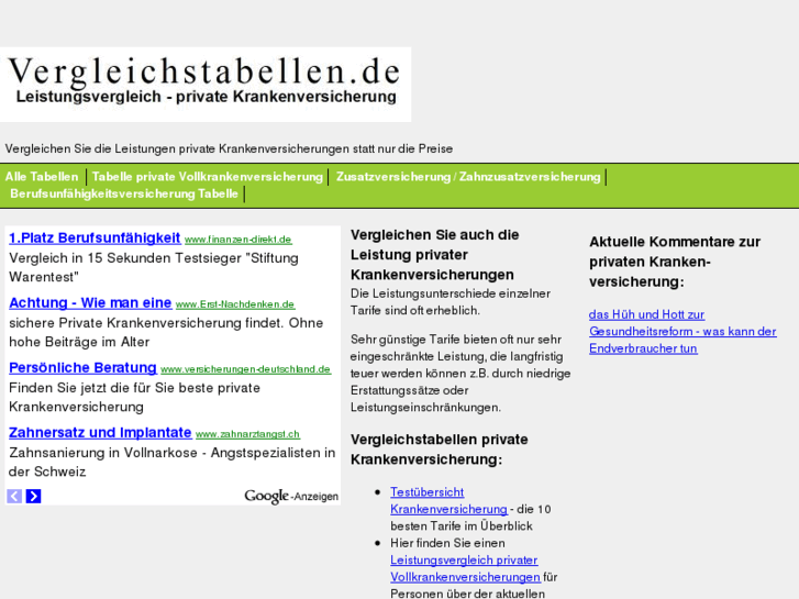 www.vergleichstabellen.de