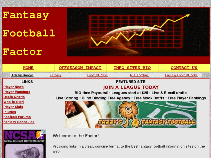 www.fantasyfootballfactor.com