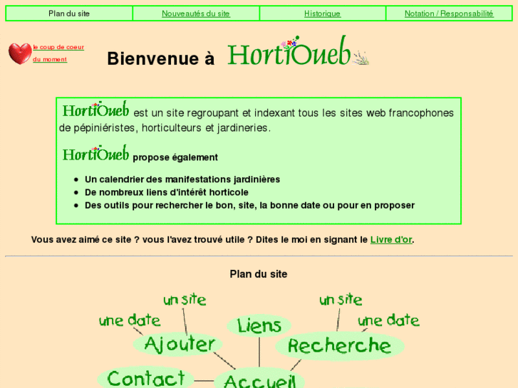 www.hortioueb.com