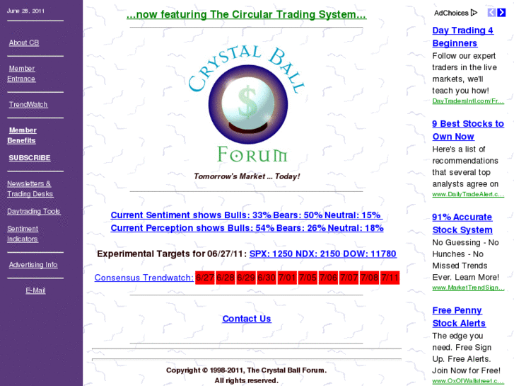 www.crystalball-forum.com