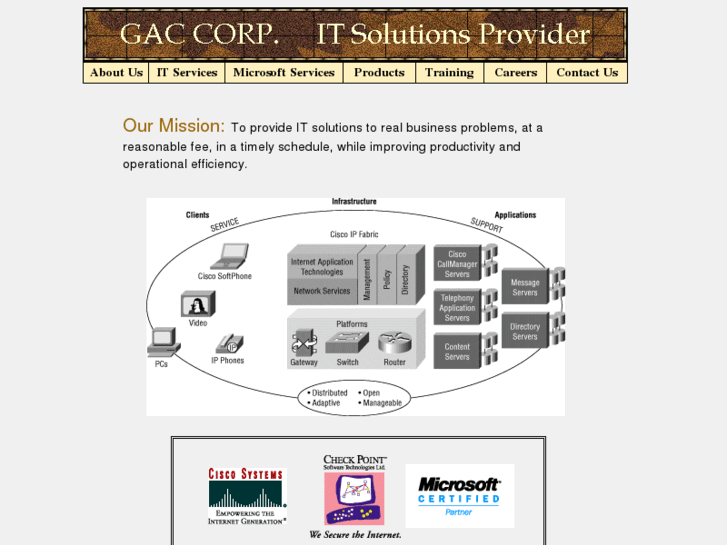 www.gac-corp.com