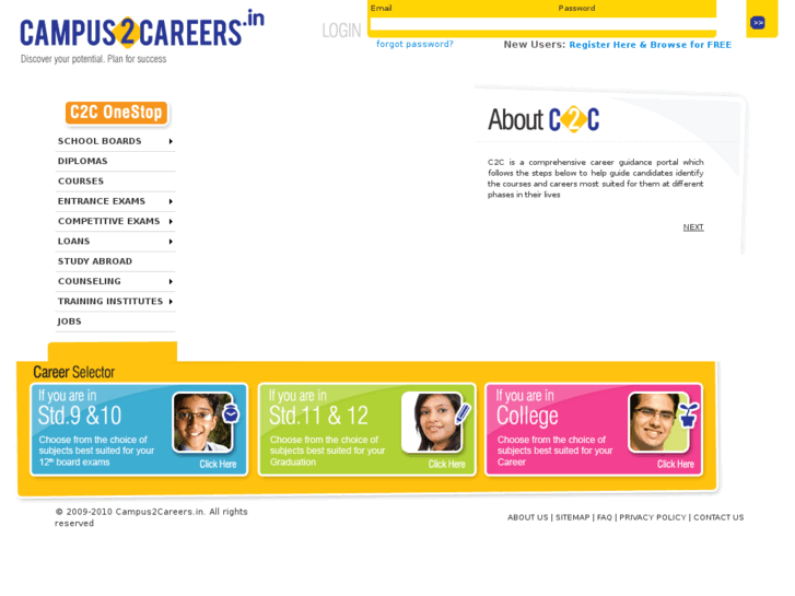 www.campus2careers.in