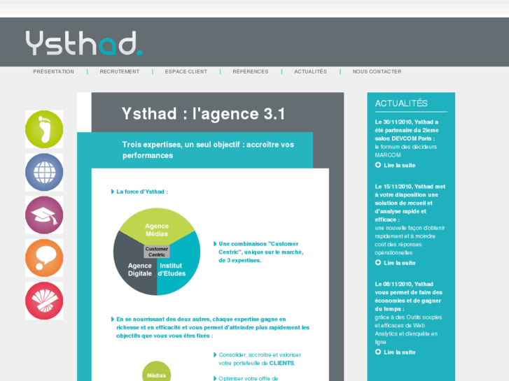 www.ysthad.fr