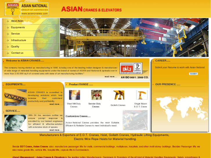 www.asiancranes.com